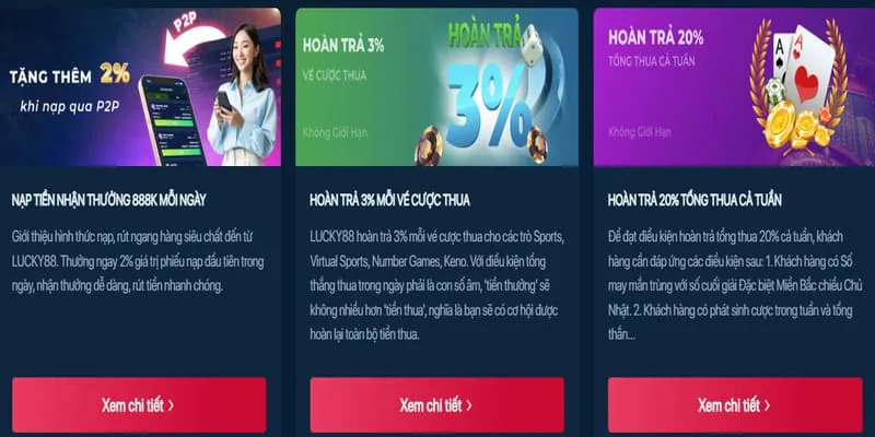 Đa dạng các biểu tượng môn thể thao như bóng đá, bóng rổ, tennis và eSports tại km1888